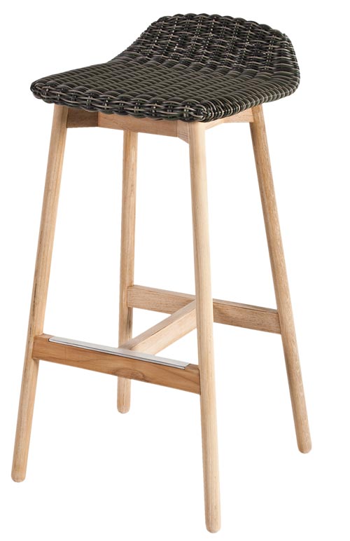 Round Bar Stools