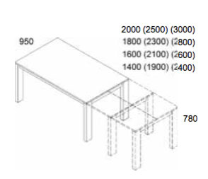 Dining tables by Brito