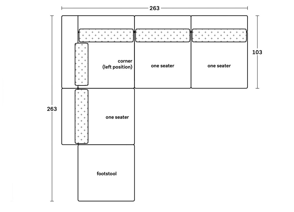 Mellow Sofa Layouts