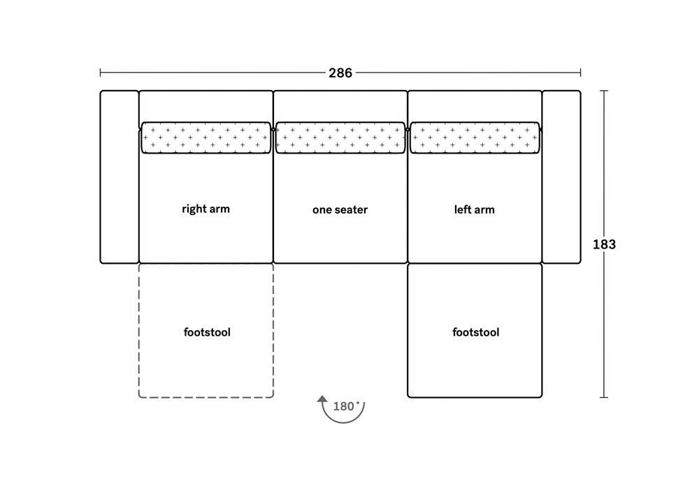 Mellow Sofa Layouts