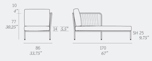 Nido Right Chaise Dimensions