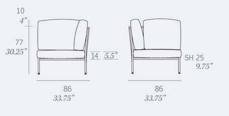 Nido Corner Module Dimensions