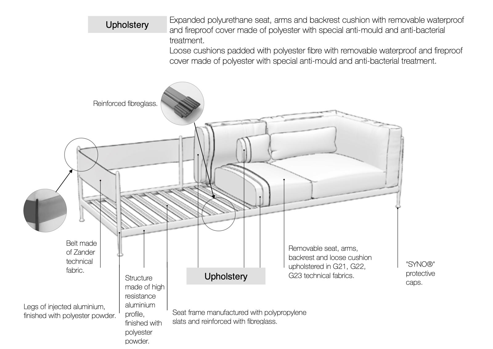 Obi Exterior Furniture