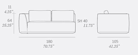 Plump C870 Dimensions