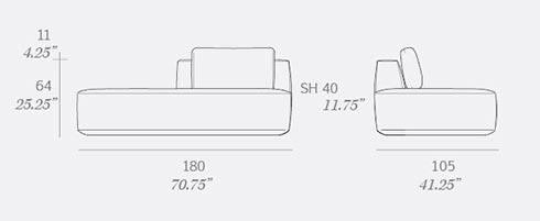 Plump C876 Dimensions