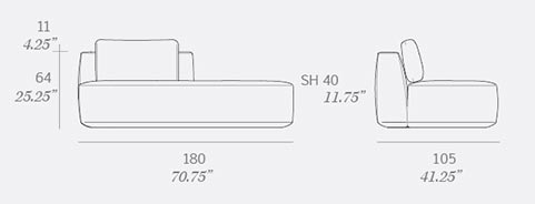 Plump C877 Dimensions