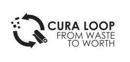 Cura Loop Fabric