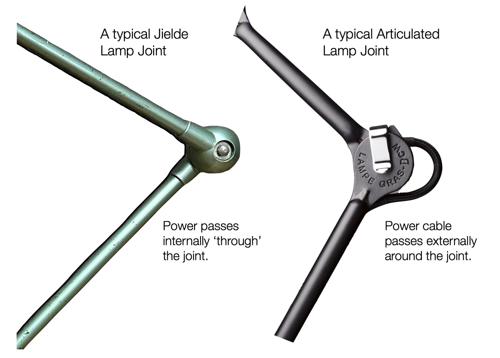 Jielde Articualted Lamp Joints