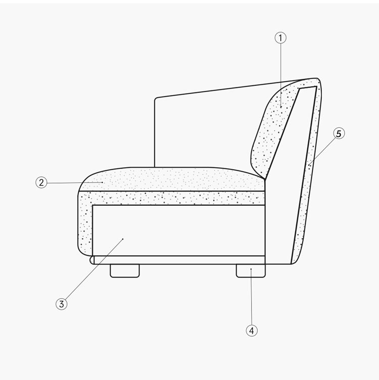 Flow Sofa by Joquer