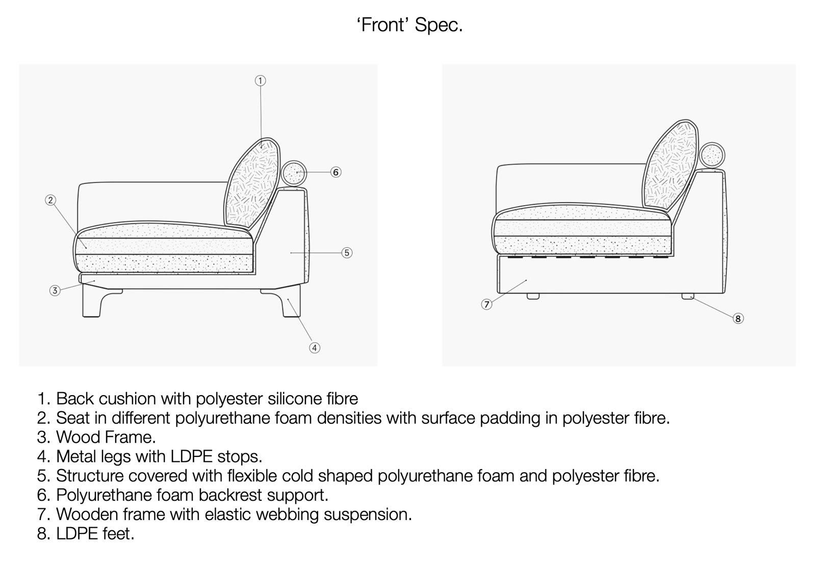 Front Sofa by Joquer