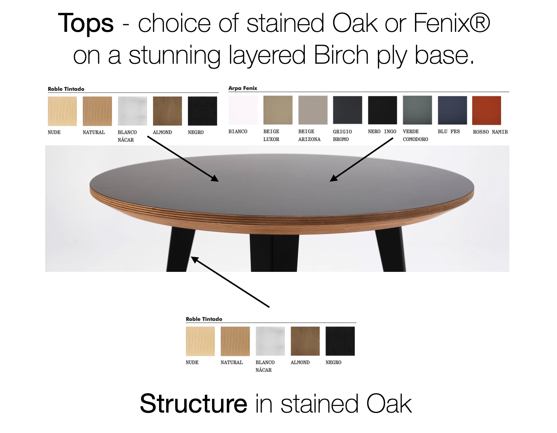 Bob Coffee by Ondarreta