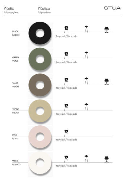 Stua Polypropylene