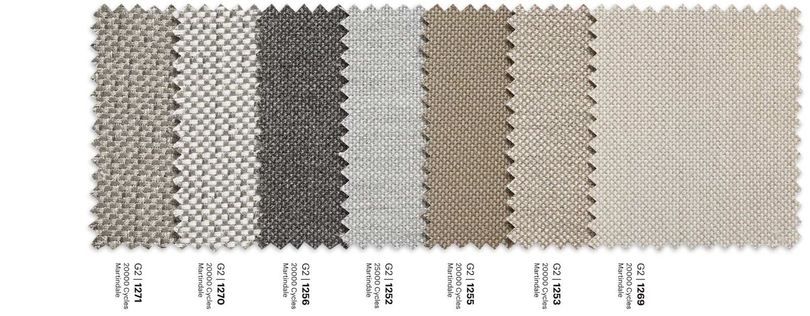 Point Exterior Furniture for Portugal's Algarve - Fabrics