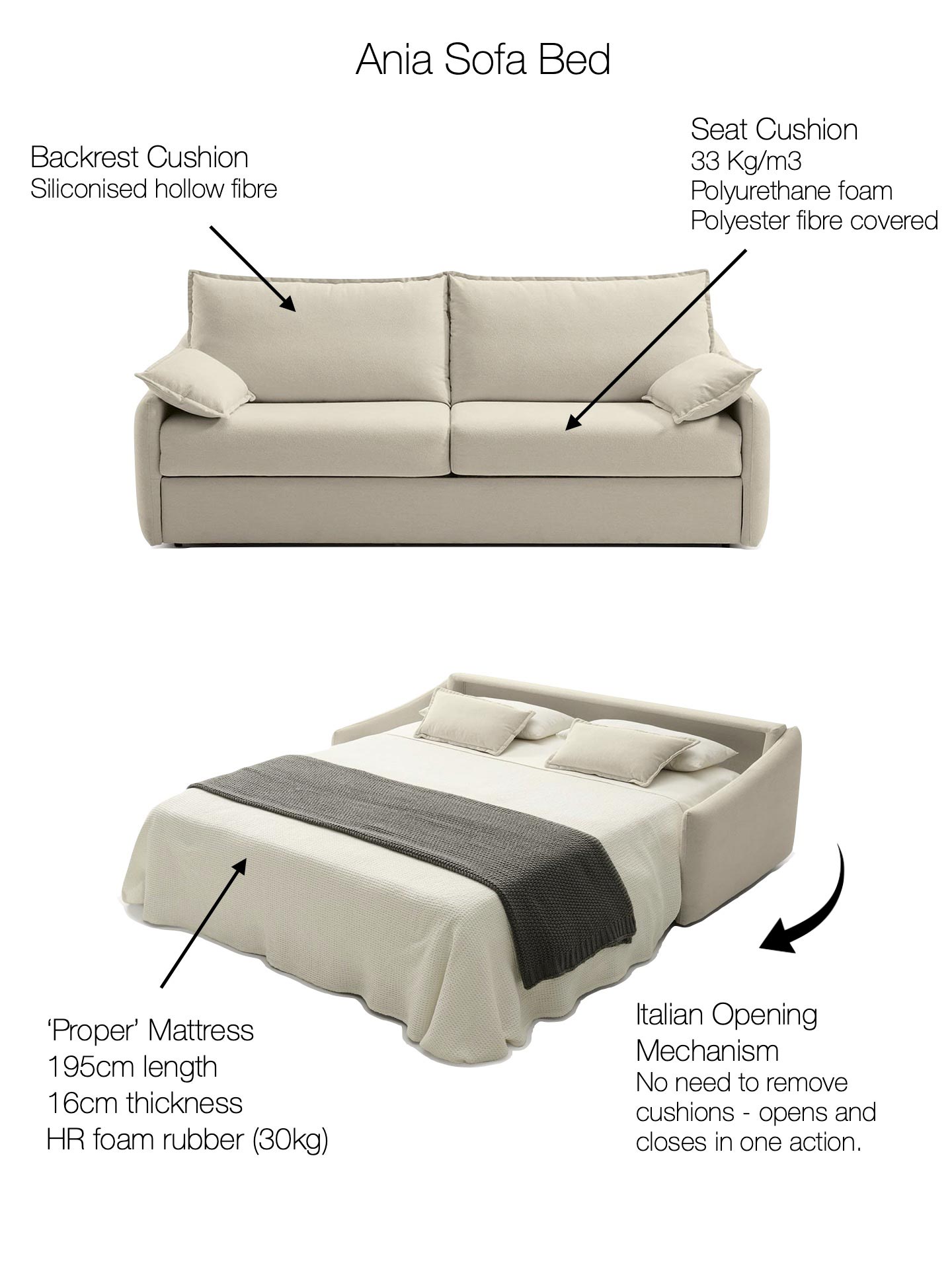 Ania Sofa Bed