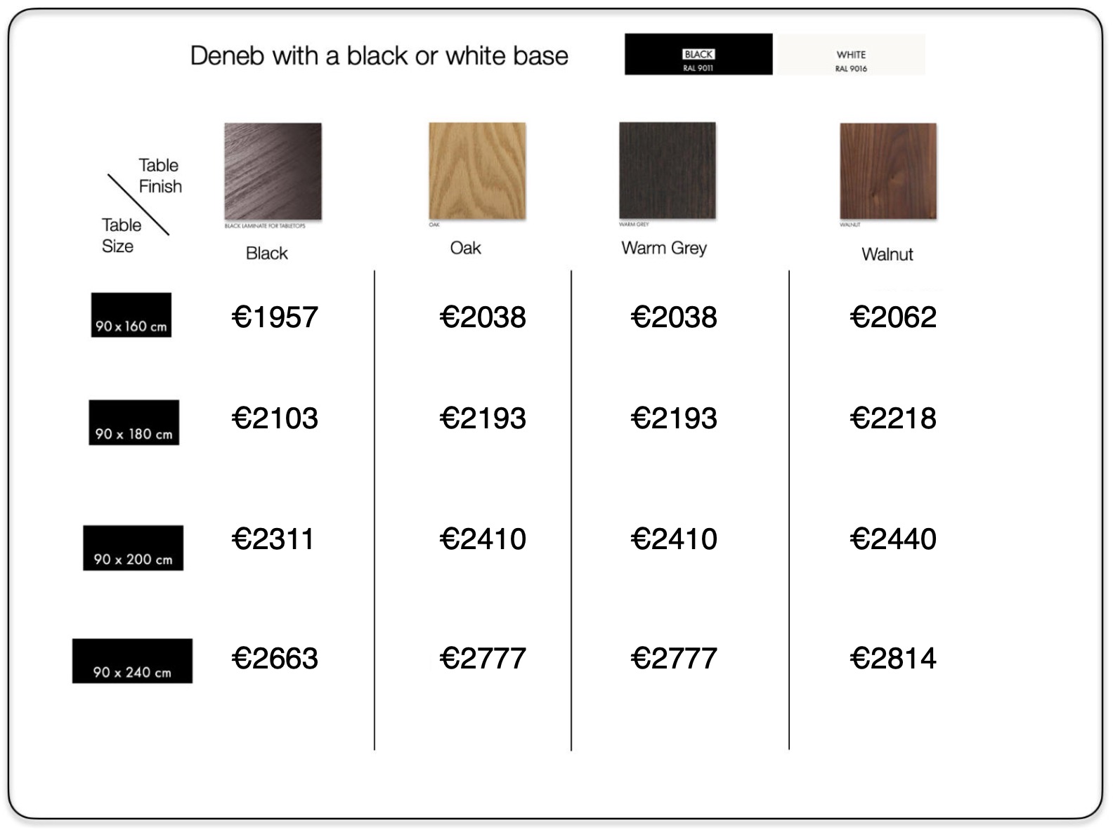 Deneb Dining Table by Stua