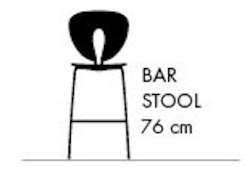 Globus Bar Stools for Portugal