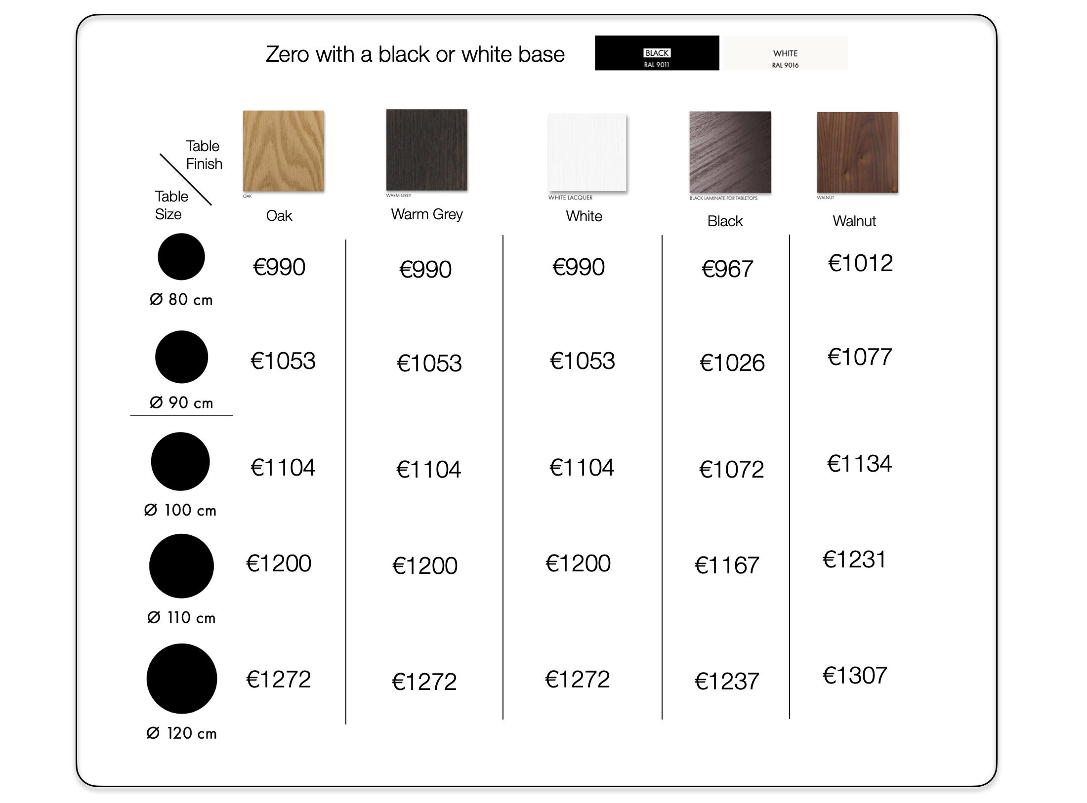 Zero Table by Stua - Prices