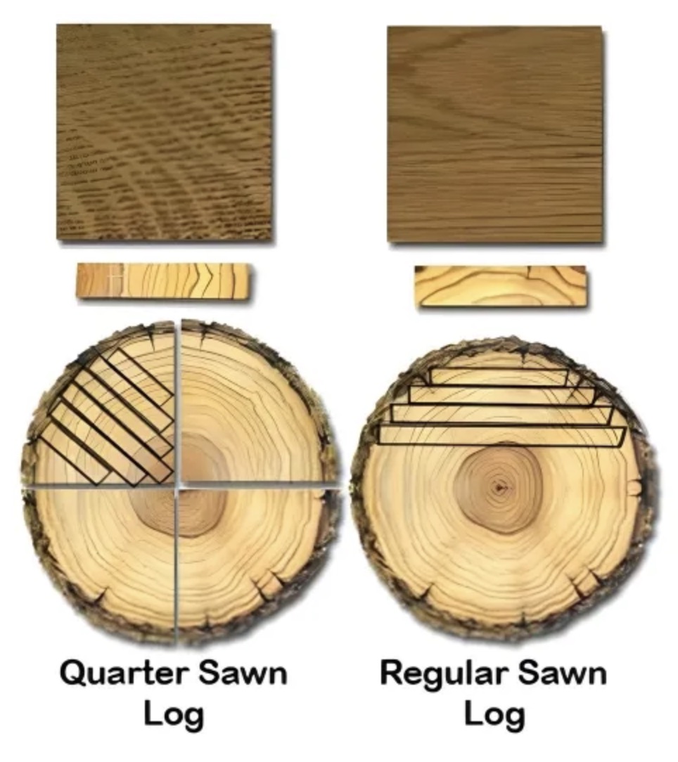 Solid wood imperfections