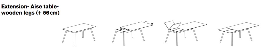 Aise Dining Table Specs